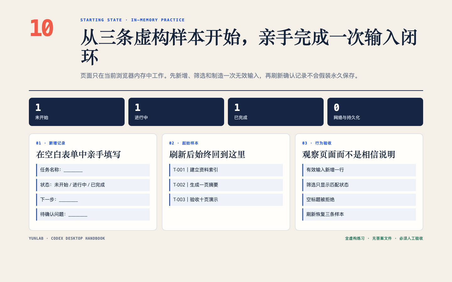 第10章公开教学图,展示记录页起始状态、四项操作和验收现象